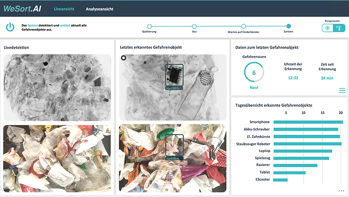 Screenshot 2023-05-19 at 12.18.50.png